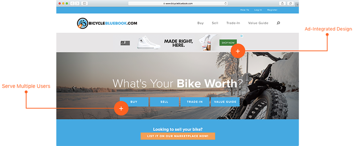 Large site image for Bicycle Blue Book